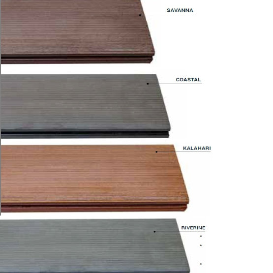 Composite decking